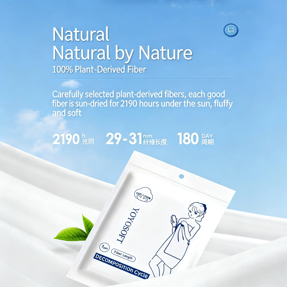 Disposable Bath Towel 70×140 CM | Soft 3D EF Texture | Dry & Wet Use | Travel Bath Towel