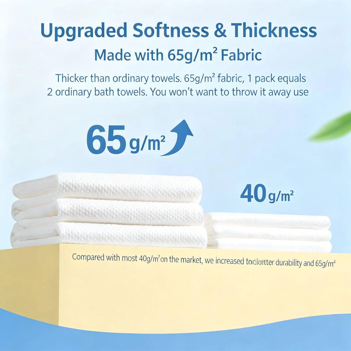 Disposable Bath Towel 70×140 CM | Soft 3D EF Texture | Dry & Wet Use | Travel Bath Towel